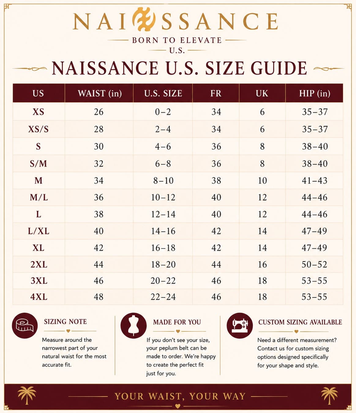 Naissance US size guide with waist, US, French, UK, and hip measurements from XS through 4XL